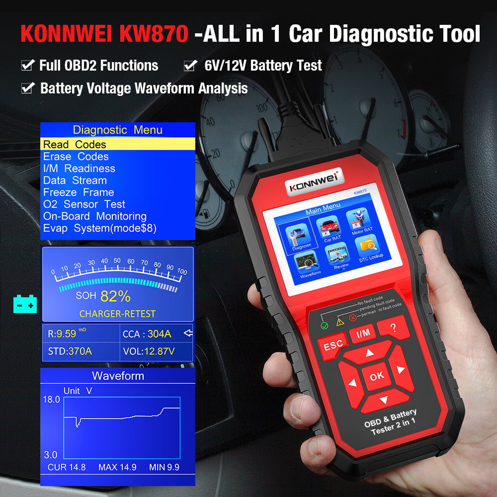 new All in 1 Full Function OBD - Car Diagnostic Tool recension och pris