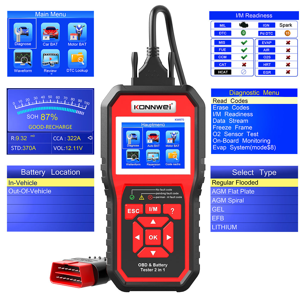 new All in 1 Full Function OBD - Car Diagnostic Tool recension och pris